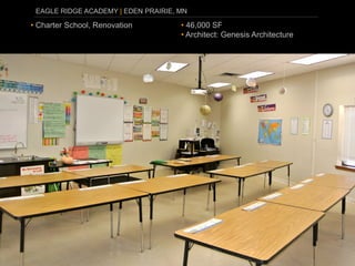 EAGLE RIDGE ACADEMY | EDEN PRAIRIE, MN

• Charter School, Renovation         • 46,000 SF
                                     • Architect: Genesis Architecture
 