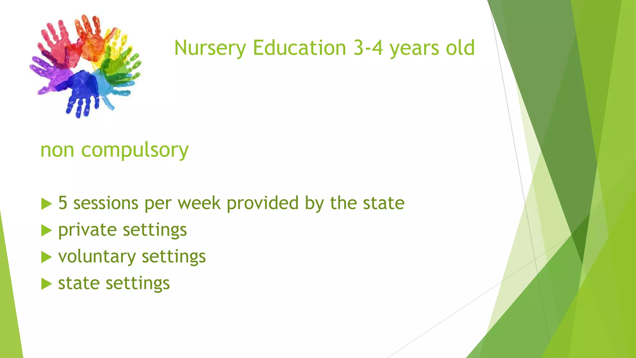 Welsh Education System PPT