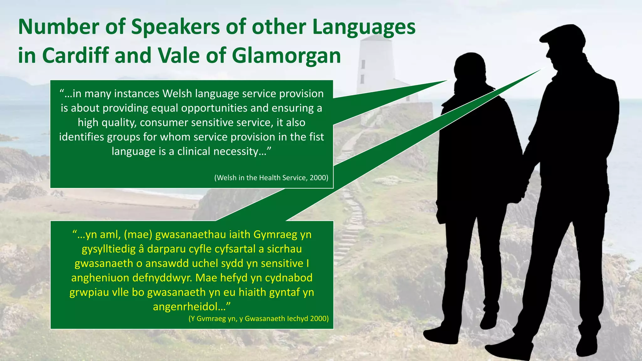 “…yn aml, (mae) gwasanaethau iaith Gymraeg yn
gysylltiedig â darparu cyfle cyfsartal a sicrhau
gwasanaeth o ansawdd uchel sydd yn sensitive I
angheniuon defnyddwyr. Mae hefyd yn cydnabod
grwpiau vlle bo gwasanaeth yn eu hiaith gyntaf yn
angenrheidol…”
(Y Gvmraeg yn, y Gwasanaeth Iechyd 2000)
Number of Speakers of other Languages
in Cardiff and Vale of Glamorgan
“…in many instances Welsh language service provision
is about providing equal opportunities and ensuring a
high quality, consumer sensitive service, it also
identifies groups for whom service provision in the fist
language is a clinical necessity…”
(Welsh in the Health Service, 2000)
 