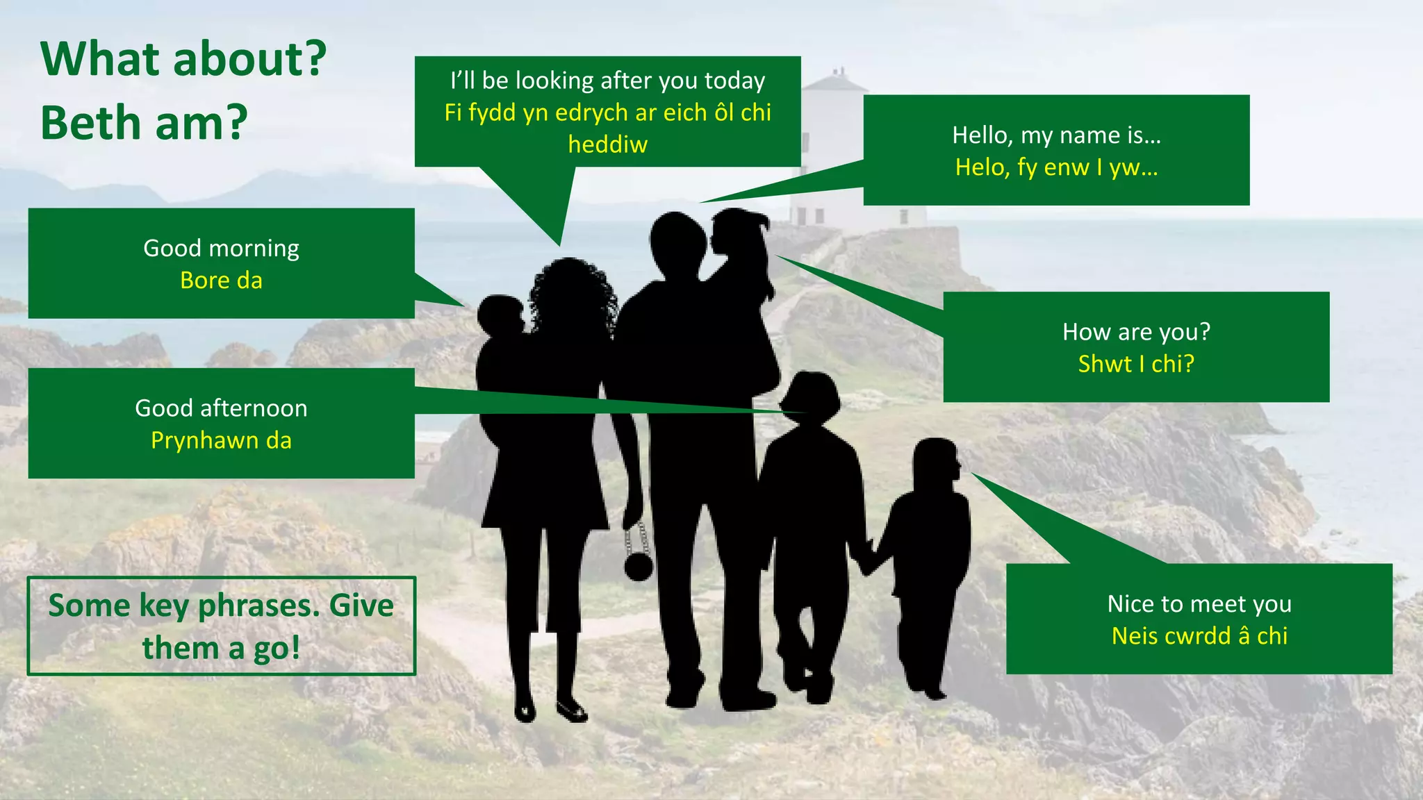 What about?
Beth am?
Good morning
Bore da
Good afternoon
Prynhawn da
Hello, my name is…
Helo, fy enw I yw…
How are you?
Shwt I chi?
I’ll be looking after you today
Fi fydd yn edrych ar eich ôl chi
heddiw
Nice to meet you
Neis cwrdd â chi
Some key phrases. Give
them a go!
 