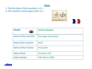 Clues
1. The first letter of the invention is «S »
2. The inventor’s name begins with « H »




         Charlie                     Leana’s answers

         Name of the invention       Passenger Steamboat

         Date of the invention       1812

         Name of the inventor        Henry Bell

         Date of birth               7th April 1767
         Date of death               14th March 1830
 