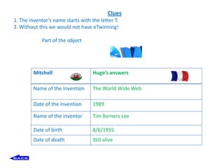 Clues
1. The inventor’s name starts with the letter T.
2. Without this we would not have eTwinning!

            Part of the object




         Mitchell                   Hugo’s answers

         Name of the invention      The World Wide Web

         Date of the invention      1989

         Name of the inventor       Tim Berners Lee

         Date of birth              8/6/1955
         Date of death              Still alive
 