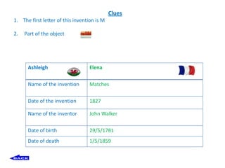 Clues
1. The first letter of this invention is M

2.   Part of the object




      Ashleigh                    Elena

      Name of the invention       Matches

      Date of the invention       1827

      Name of the inventor        John Walker

      Date of birth               29/5/1781
      Date of death               1/5/1859
 