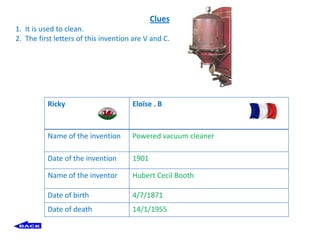Clues
1. It is used to clean.
2. The first letters of this invention are V and C.




          Ricky                       Eloïse . B


          Name of the invention       Powered vacuum cleaner

          Date of the invention       1901

          Name of the inventor        Hubert Cecil Booth

          Date of birth               4/7/1871
          Date of death               14/1/1955
 