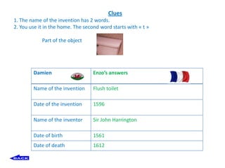 Clues
1. The name of the invention has 2 words.
2. You use it in the home. The second word starts with « t »

            Part of the object




        Damien                     Enzo’s answers

        Name of the invention      Flush toilet

        Date of the invention      1596

        Name of the inventor       Sir John Harrington

        Date of birth              1561
        Date of death              1612
 