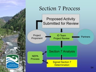 Section 7 Determinations – How to complete a Section 7 - Randy Welsh ...