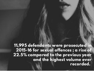 11,995 defendants were prosecuted in
2015-16 for sexual offences ; a rise of
22.5% compared to the previous year
and the highest volume ever
recorded.
 