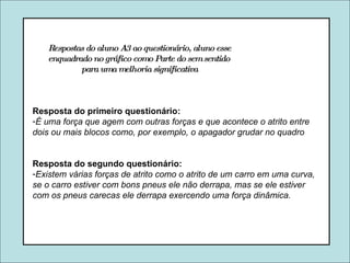Respostas do aluno A3 ao questionário, aluno esse enquadrado no gráfico como Parte do sem sentido para uma melhoria significativa Resposta do primeiro questionário: É uma força que agem com outras forças e que acontece o atrito entre dois ou mais blocos como, por exemplo, o apagador grudar no quadro Resposta do segundo questionário: Existem várias forças de atrito como o atrito de um carro em uma curva, se o carro estiver com bons pneus ele não derrapa, mas se ele estiver com os pneus carecas ele derrapa exercendo uma força dinâmica. 