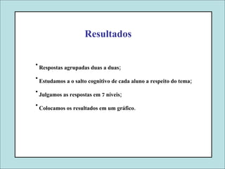 Resultados Respostas agrupadas duas a duas; Estudamos a o salto cognitivo de cada aluno a respeito do tema; Julgamos as respostas em 7 níveis; Colocamos os resultados em um gráfico. 
