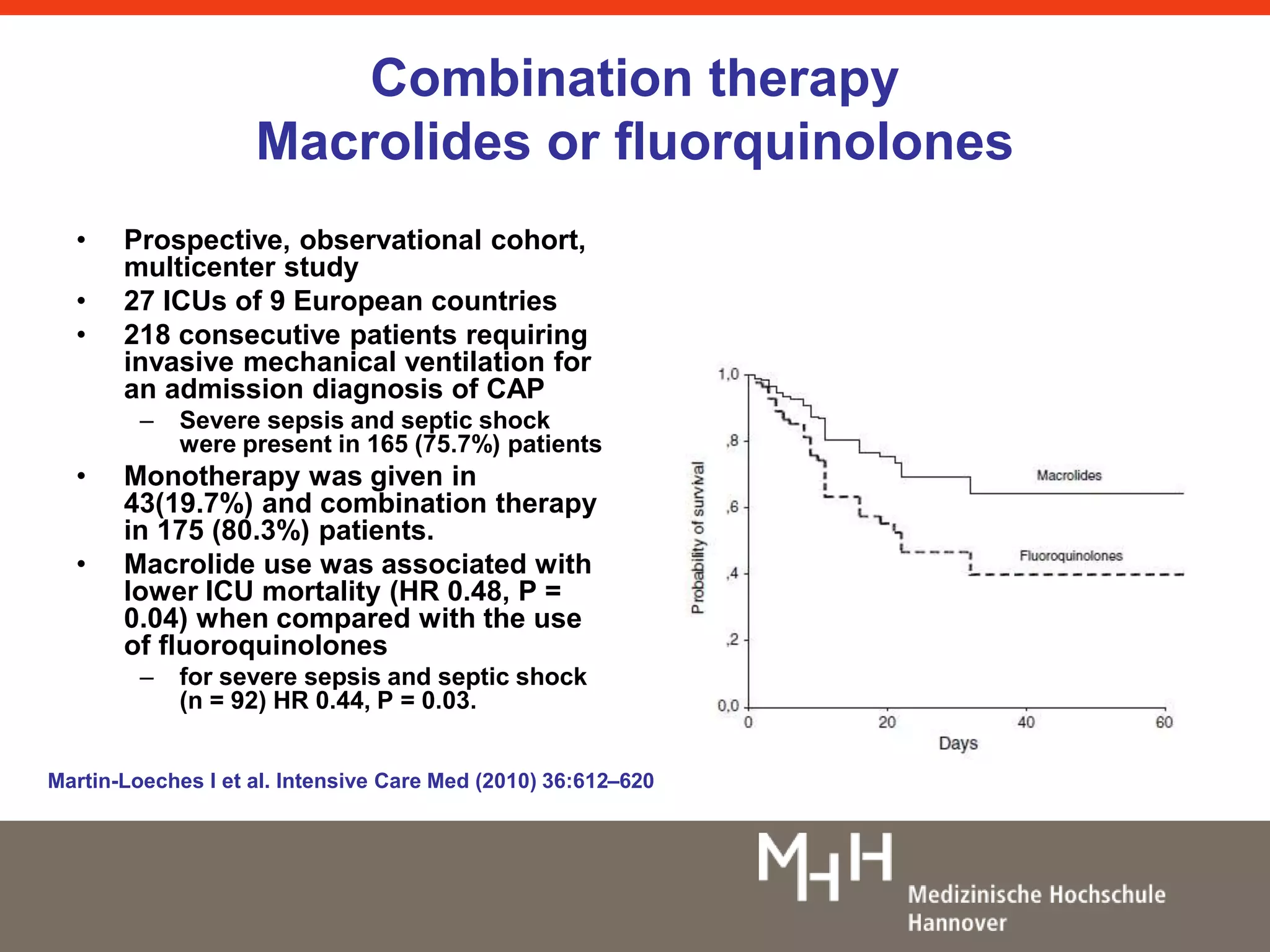 Combination therapy 
Macrolides or fluorquinolones 
• Prospective, observational cohort, 
multicenter study 
• 27 ICUs of 9 European countries 
• 218 consecutive patients requiring 
invasive mechanical ventilation for 
an admission diagnosis of CAP 
– Severe sepsis and septic shock 
were present in 165 (75.7%) patients 
• Monotherapy was given in 
43(19.7%) and combination therapy 
in 175 (80.3%) patients. 
• Macrolide use was associated with 
lower ICU mortality (HR 0.48, P = 
0.04) when compared with the use 
of fluoroquinolones 
– for severe sepsis and septic shock 
(n = 92) HR 0.44, P = 0.03. 
Martin-Loeches I et al. Intensive Care Med (2010) 36:612–620 
 
