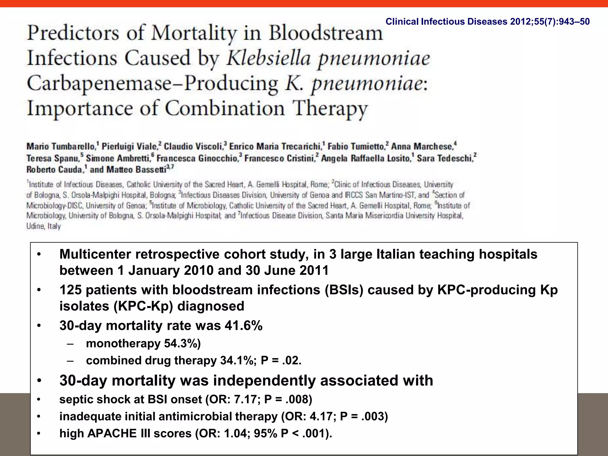 Clinical Infectious Diseases 2012;55(7):943–50 
• Multicenter retrospective cohort study, in 3 large Italian teaching hospitals 
between 1 January 2010 and 30 June 2011 
• 125 patients with bloodstream infections (BSIs) caused by KPC-producing Kp 
isolates (KPC-Kp) diagnosed 
• 30-day mortality rate was 41.6% 
– monotherapy 54.3%) 
– combined drug therapy 34.1%; P = .02. 
• 30-day mortality was independently associated with 
• septic shock at BSI onset (OR: 7.17; P = .008) 
• inadequate initial antimicrobial therapy (OR: 4.17; P = .003) 
• high APACHE III scores (OR: 1.04; 95% P < .001). 
 