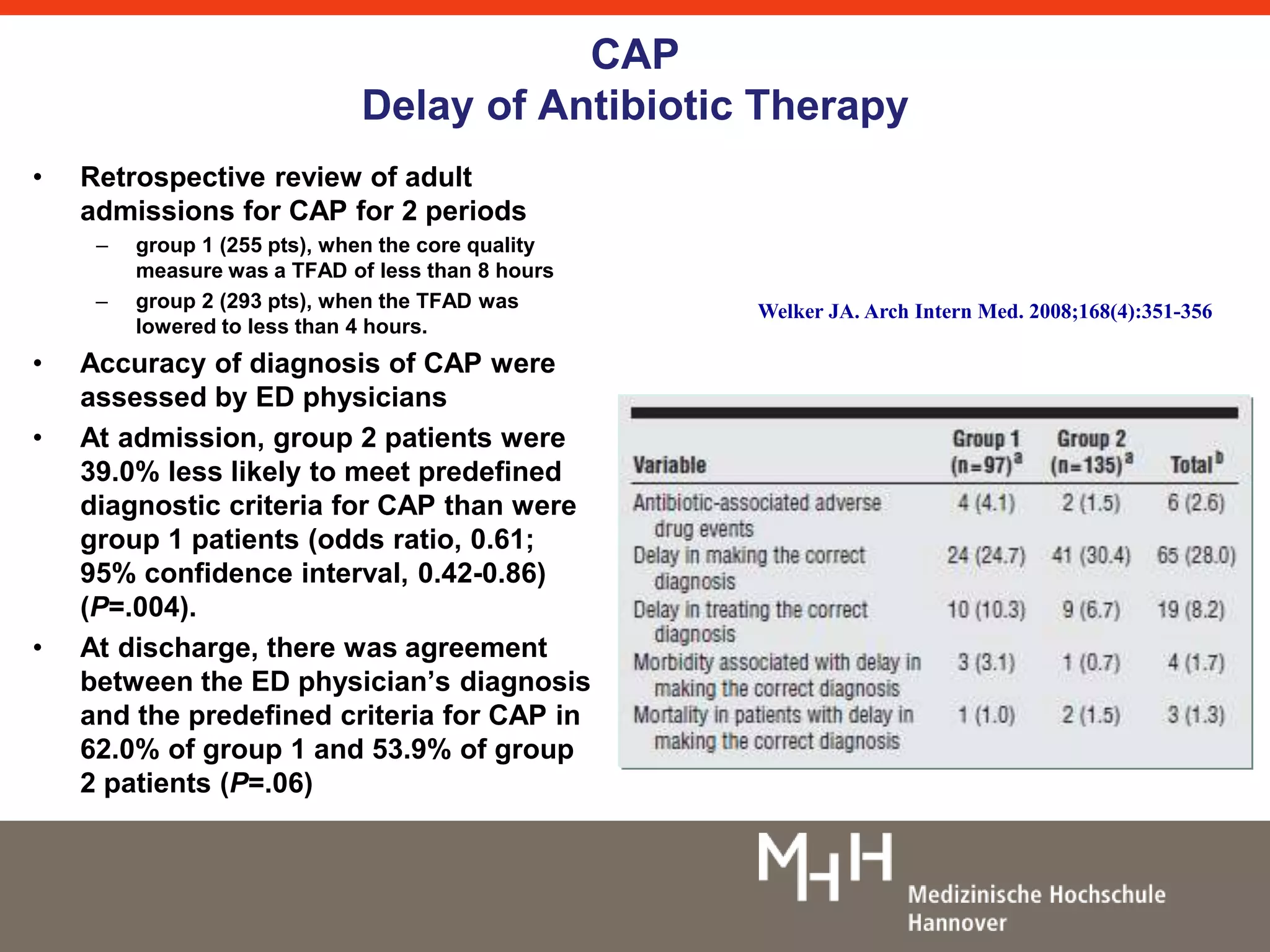 Delay of Antibiotic Therapy 
• Retrospective review of adult 
admissions for CAP for 2 periods 
– group 1 (255 pts), when the core quality 
measure was a TFAD of less than 8 hours 
– group 2 (293 pts), when the TFAD was 
lowered to less than 4 hours. 
• Accuracy of diagnosis of CAP were 
assessed by ED physicians 
• At admission, group 2 patients were 
39.0% less likely to meet predefined 
diagnostic criteria for CAP than were 
group 1 patients (odds ratio, 0.61; 
95% confidence interval, 0.42-0.86) 
(P=.004). 
• At discharge, there was agreement 
CAP 
between the ED physician’s diagnosis 
and the predefined criteria for CAP in 
62.0% of group 1 and 53.9% of group 
2 patients (P=.06) 
Welker JA. Arch Intern Med. 2008;168(4):351-356 
 