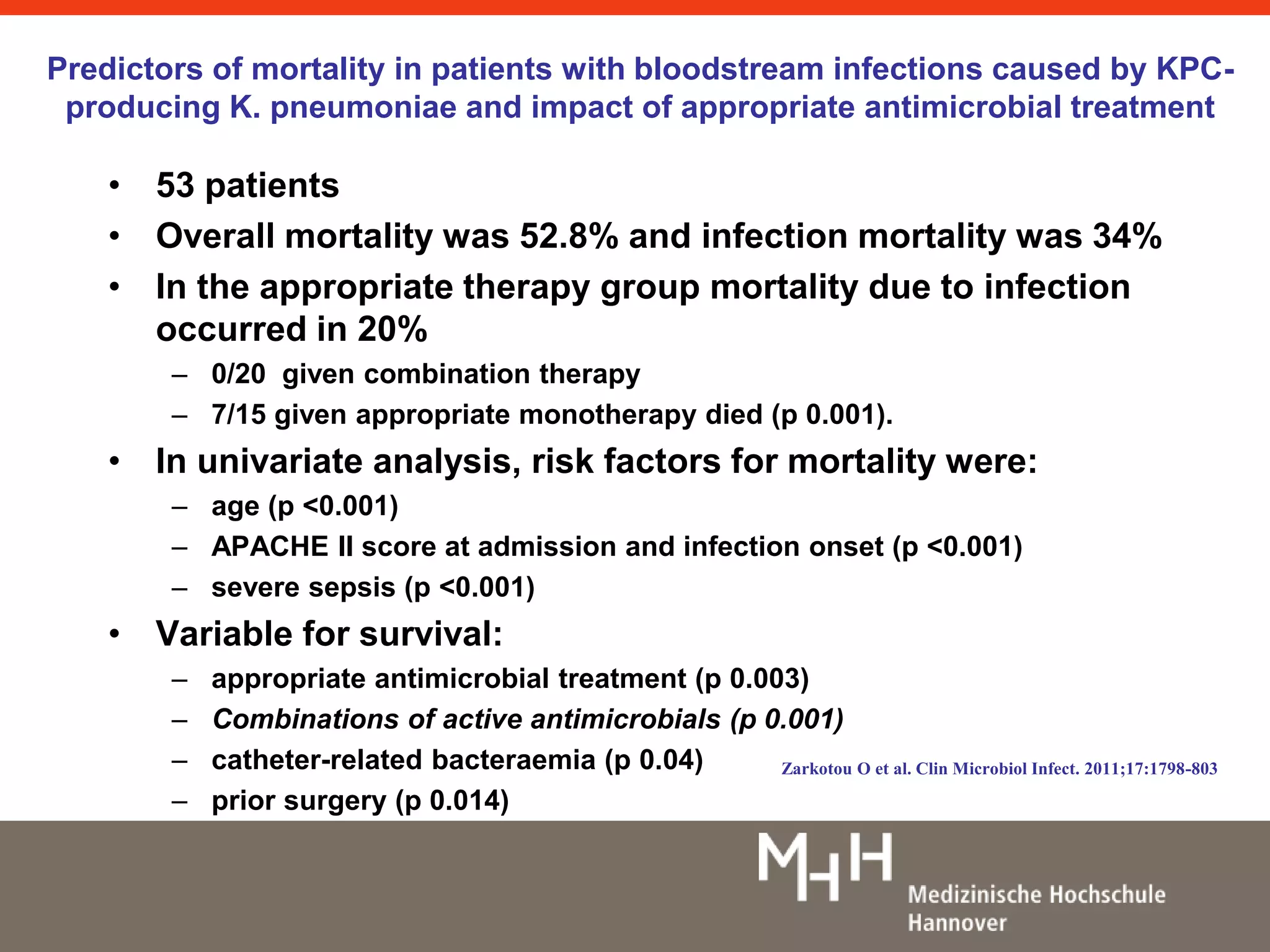 Predictors of mortality in patients with bloodstream infections caused by KPC-producing 
K. pneumoniae and impact of appropriate antimicrobial treatment 
• 53 patients 
• Overall mortality was 52.8% and infection mortality was 34% 
• In the appropriate therapy group mortality due to infection 
occurred in 20% 
– 0/20 given combination therapy 
– 7/15 given appropriate monotherapy died (p 0.001). 
• In univariate analysis, risk factors for mortality were: 
– age (p <0.001) 
– APACHE II score at admission and infection onset (p <0.001) 
– severe sepsis (p <0.001) 
• Variable for survival: 
– appropriate antimicrobial treatment (p 0.003) 
– Combinations of active antimicrobials (p 0.001) 
– catheter-related bacteraemia (p 0.04) 
– prior surgery (p 0.014) 
Zarkotou O et al. Clin Microbiol Infect. 2011;17:1798-803 
 