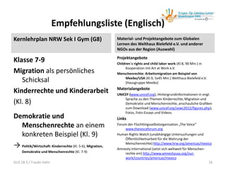 Empfehlungsliste (Englisch)
Kernlehrplan NRW Sek I Gym (G8)
Klasse 7-9
Migration als persönliches
Schicksal
Kinderrechte und Kinderarbeit
(Kl. 8)
Demokratie und
Menschenrechte an einem
konkreten Beispiel (Kl. 9)
→ Politik/Wirtschaft: Kinderrechte (Kl. 5-6), Migration,
Demokratie und Menschenrechte (Kl. 7-9)
Material- und Projektangebote zum Globalen
Lernen des Welthaus Bielefeld e.V. und anderer
NGOs aus der Region (Auswahl)
Projektangebote
Children`s rights and child labor work (Kl.8, 90 Min.) in
Kooperation mit Art at Work e.V.
Menschenrechte: Arbeitsmigration am Beispiel von
Mexiko/USA (Kl.9, 5x45 Min.) Welthaus Bielefeld e.V.
(Hausgruppe Mexiko)
Materialangebote
UNICEF (www.unicef.org), Hintergrundinformationen in engl.
Sprache zu den Themen Kinderrechte, Migration und
Demokratie und Menschenrechte, anschauliche Grafiken
zum Download (www.unicef.org/sowc2012/figures.php),
Fotos, Foto-Essays und Videos.
Links
Forum der Flüchtlingsselbstorganisation „The Voice“
www.thevoiceforum.org
Human Rights Watch (unabhängige Untersuchungen und
Öffentlichkeitsarbeit für die Wahrung der
Menschenrechte) http://www.hrw.org/americas/mexico
Amnesty International (setzt sich weltweit für Menschen-
rechte ein) http://www.amnestyusa.org/our-
work/countries/americas/mexico
16GLiS 18.3./ Frauke Hahn
 