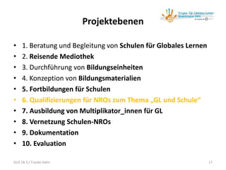 Projektebenen
• 1. Beratung und Begleitung von Schulen für Globales Lernen
• 2. Reisende Mediothek
• 3. Durchführung von Bildungseinheiten
• 4. Konzeption von Bildungsmaterialien
• 5. Fortbildungen für Schulen
• 6. Qualifizierungen für NROs zum Thema „GL und Schule“
• 7. Ausbildung von Multiplikator_innen für GL
• 8. Vernetzung Schulen-NROs
• 9. Dokumentation
• 10. Evaluation
GLiS 18.3./ Frauke Hahn 17
 