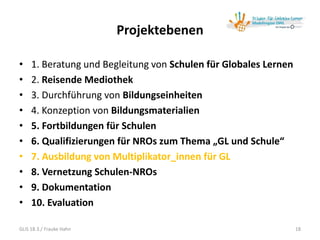 Projektebenen
• 1. Beratung und Begleitung von Schulen für Globales Lernen
• 2. Reisende Mediothek
• 3. Durchführung von Bildungseinheiten
• 4. Konzeption von Bildungsmaterialien
• 5. Fortbildungen für Schulen
• 6. Qualifizierungen für NROs zum Thema „GL und Schule“
• 7. Ausbildung von Multiplikator_innen für GL
• 8. Vernetzung Schulen-NROs
• 9. Dokumentation
• 10. Evaluation
GLiS 18.3./ Frauke Hahn 18
 