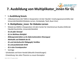 7. Ausbildung von Multiplikator_innen für GL
• I. Ausbildung Scouts
• 2 Blockseminare (4x7 SWS) in Kooperation mit der Fakultät Erziehungswissenschaften der
Universität Bielefeld (Globales Lernen, Schokolade, Textil, Buen Vivir)
• II. Multiplikator_innen für Globales Lernen
• Module (je 4SWS) in Kooperation mit dem Center for InterAmerican Studies (CIAS) der
Fakultät Geschichte, Universität Bielefeld
- GL als päd. Konzept
- GL im Welthaus Bielefeld
- Bildungsmaterialien zu GL (Informationsbüro Nicaragua)
- Methodik und Didaktik des GL
- GL und Interkulturelle Pädagogik/ AntiBias
- GL und postkoloniale Kritik
- GL in den Fremdsprachen
• Vorträge
- Schokolade und Fairer Handel (Aktuelle Entwicklungen)
- Entwicklung: Von alten Theorien zu neuen Konzepten
GLiS 18.3./ Frauke Hahn 19
 