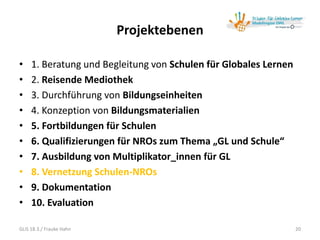 Projektebenen
• 1. Beratung und Begleitung von Schulen für Globales Lernen
• 2. Reisende Mediothek
• 3. Durchführung von Bildungseinheiten
• 4. Konzeption von Bildungsmaterialien
• 5. Fortbildungen für Schulen
• 6. Qualifizierungen für NROs zum Thema „GL und Schule“
• 7. Ausbildung von Multiplikator_innen für GL
• 8. Vernetzung Schulen-NROs
• 9. Dokumentation
• 10. Evaluation
GLiS 18.3./ Frauke Hahn 20
 