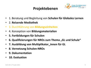Projektebenen
• 1. Beratung und Begleitung von Schulen für Globales Lernen
• 2. Reisende Mediothek
• 3. Durchführung von Bildungseinheiten
• 4. Konzeption von Bildungsmaterialien
• 5. Fortbildungen für Schulen
• 6. Qualifizierungen für NROs zum Thema „GL und Schule“
• 7. Ausbildung von Multiplikator_innen für GL
• 8. Vernetzung Schulen-NROs
• 9. Dokumentation
• 10. Evaluation
GLiS 18.3./ Frauke Hahn 9
 