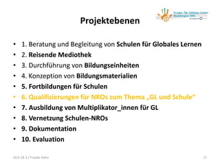 Welthaus Bielefeld: Modellschulen Globalen Lernens