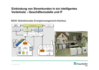 Einbindung von Stromkunden in ein intelligentes
Verteilnetz –Geschäftsmodelle und IT


BEMI: Bidirektionales Energiemanagement-Interface




© Fraunhofer IWES
 