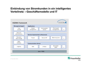 Einbindung von Stromkunden in ein intelligentes
Verteilnetz –Geschäftsmodelle und IT




© Fraunhofer IWES
 
