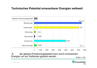 Technisches Potential erneuerbarer Energien weltweit




à      der globale Primärenergiebedarf kann durch erneuerbare
Energien um ein Vielfaches gedeckt werden                  Quellen: s. Abb.


© Fraunhofer IWES
 