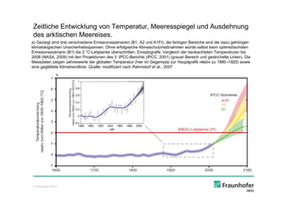 Zeitliche Entwicklung von Temperatur, Meeresspiegel und Ausdehnung
des arktischen Meereises.
a) Gezeigt sind drei verschiedene Emissionsszenarien (B1, A2 und A1FI); die farbigen Bereiche sind die dazu gehörigen
klimatologischen Unsicherheitsspannen. Ohne erfolgreiche Klimaschutzmaßnahmen würde selbst beim optimistischsten
Emissionsszenario (B1) die 2 °C-Leitplanke überschritten. Einsatzgrafik: Vergleich der beobachteten Temperaturen bis
2008 (NASA, 2009) mit den Projektionen des 3. IPCC-Berichts (IPCC, 2001) (grauer Bereich und gestrichelte Linien). Die
Messdaten zeigen Jahreswerte der globalen Temperatur (hier im Gegensatz zur Hauptgrafik relativ zu 1880–  1920) sowie
eine geglättete Klimatrendlinie. Quelle: modifiziert nach Rahmstorf et al., 2007




© Fraunhofer IWES
 