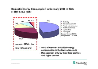 Domestic Energy Consumption in Germany 2006 in TWh
(Total: 539,5 TWh)


                           8,3 16,3          253,3
                    44,8                                     Industry
        74,8                                                 Private households
                                                             Trade and commerce
                                                             Public customers
                                                             Agriculture
                                                             Transport
                                                          Source: German BMWi:
                                                          Energiedaten, 1.02.2008

                142,0


        approx. 50% in the
        low voltage grid              - 50 % of German electrical energy
                                        consumption in the low voltage grid
                                      - Management only by fixed load profiles
                                        and ripple control


© Fraunhofer IWES
 
