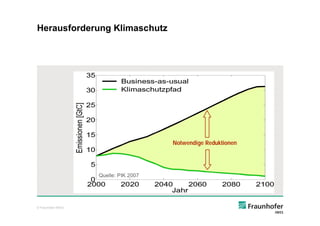 Herausforderung Klimaschutz




                                       Notwendige Reduktionen




                    Quelle: PIK 2007




© Fraunhofer IWES
 