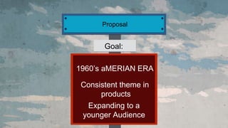 Proposal
Goal:
Consistent theme in
products
Expanding to a
younger Audience
1960’s aMERIAN ERA
 