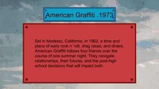 Set in Modesto, California, in 1962, a time and
place of early rock n’ roll, drag races, and diners,
American Graffiti follows four friends over the
course of one summer night. They navigate
relationships, their futures, and the post-high
school decisions that will impact both.
American Graffiti .1973
 