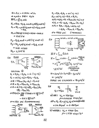 Q= Av; -= o.3l/"I'4 Ht"l/s
m /,Q= 841.1.1 k'~/.s
g FJ( =If"V;c a.-H
Fr +P.A, -P~A.; CD'5I)-~(v;.cose-y;)
Fx =R" -=/,Q("5~e-v;).,.p~cose
-BA,
R" =(ZCff.1X-S".S'22) +1l/2~o - 9~9. 6
::: S"OS:S-JJ
F'3 - ~A2 s;,,8 =;:JQ. (1{ sine -0)
F~ ~"R~ -':jJQv;..s,'r18 ....B.A..1 sine
= 31?$ +r:a2
'R~ =H, 3GJS' N·
tiAj
SEC.TION ®
~ +'P.1 A2 - P3 A3 ::. ~ (Jj-1,.1;.)
Fx = ttl (lJi -1Ii)-rf3A:J - P~A.:z.
o-A +"R1"m (A3 -A~) - F)(=O
o-A =Fx.-RiMtAs + Pc-mtA:z.
o-A:: m(Vj-v;,).,.(p~-Rn.,)A3
~-'P~)A.2
o-fJrof.)=E!' (33ao) t U:~~(:l~t
3!U ~
- SHi. ~ ~(12)·
0--= I Z2/ psi (COMPRESS/Otl)
A.UID o;-A, N02lLE~
-SECTlON CD
2Z
F)( +P.A,-~~ = 1M (u;. -11,)
F'x= mClI:z.-t()-p'A, +P~A:a.
o;A. +~A:a""~ +Po..t-.(A.-Aa)-=o
0; A, =-Ii- -O',iA2 -l'o.~ (t,-A.1.)
0; A, = P.A, - BzA.l -m(V2 -11,)
- o.iA;l - ?G..~ A. +~ilt'A:z.
0-= L/922 ps; (IE~SION)
-~---=-.::..-----,
Z F' =rc.~.vdm
R= r vdm - ( vd~= Fao~f·E.
OUT )n~ FLUID
=2 fa3Jf'~2(~)~j t-f'ifo.l3ol
....
--;l,V;;2 bd (MOMEN1UM
OUTSIDE'
R::'2,o~2d..,. 3p~~- 6/,v;,2d
:: -r>Vold
FoRcE o~ CVLlNDER.: -R=l't{/J
S'Jt
~ -~--
tJ;=10fps ~
0.) AIR: lfw = 1130 fps
1'= O.0023? slc..c.gs./Pf3
A'P= ~ -P. =Pal.{."~ :(.OO:131XIl30)(,q
-
=:26.KQpsf = O. 116 'i!ps;
b) VATER: VW = 11100 fps
p:" /.<t3'l "5/W3S./ f+3
 