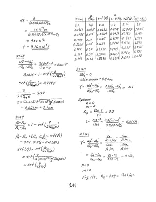 Vt ~ _-l:___
(o,5t%J)£:;.) JO;e,
) X !()-J'fl1
(b,5iJ&){;;.JJr;.7(J-amys
-:::: 9ff s~
ali-l0i:
tiJ,.(:: -ali.... :::: (J,O£}I,5'--O = (}.(}{)Is"
v rr", . (,b-O
O,tJo/5-=- j-ey-!("I~~)0/. v DlfB t;
eyf(fvo;c)':: O.99fb
~7.J9
fit - fJJ() =- / - erf(& )
~s - ~tJ 2";f4e t;
c (el»} ...-...- erf dJ /-er/flV1,"!7/)
0,0 o~o
.63t1 0, (J:;"fi'
,01"36 o.~5
d11CJ 0, Jtl
1.20;- tJJ~
l'lf4 (),~o
, Jt; 7 o.aS'"
,44J ().30
:;], :/.0
11J;,~ :: 6
O,D /' !)
(). ott;,. tJ, '17if
O. o5't. 1- (J,cr4Si.
a, 1/2$ iJ, 'iSR)-'
(J, I{' gb O. Kfl20
tf. '2 -:;':2 7 a1173
fo. :;:7(,3 0..1)37
o.1~81o -- cU,,711
Wf/@ CC'n f~'':::- (),'1 a)H5
:>I'here
n=()
m::::.{)
J{ - Vita t
tJ - r.2 ..::: {),;3
4,
"*
?
J,
(A CAS
I J - -- -
1)..47
y=- aJjI-ttJlfs =:;. J?1>/,i/f1c.· A /""1Co
aI;;;-tIJ/ri5 ~. _._C:ft5
•
Ii- }fv/c. fi/f'v?C
-' f1. - e"fJS =: ~ -/:4- _ :::- O.JJ~
C,4c - Ctr6 300 _./:z
l1~o
rl1 .,,:.()
/~!J r::rJ Xu ~ (j/2 r::::; ~f3 t/R.;J..
 