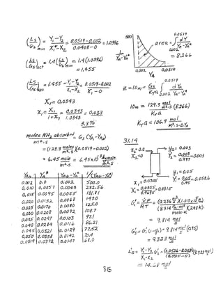 c-t1'"(,45'5' ~ Y,- r;.~ d. o5Ir-MC2.
S 'a.Cr X-X v-I l. 1'1- 0
~~ {)Jo343
XI'=- X, ::z.~' 031:3 :: O,D3'";
/ f' 'X., /1 tJ 343 -,....::;....c.,.
3,'3'%"
=
moles Hila abst9y~eJ==- G ('It. -~,  .
/IYJ :l-. ~ .s II, ff~
:::: (t A1.' ;~e;Ka, 65'19 -0,00:;)
::: ~,45mole == t//,5"7<./O 3~e
m~...5 rn%'S '
Tf1 rs v' v~ Jh
.0.b t-t...I:::I..-_-+...!..}!1..~fts;r.,f:r_-.!J.It4WL£.k Yfttr - '[/:;2
o.oo~ (),O 0,00;;" -:>()tY,o
o. 010 o.. oo'570,004'3;z,3~,bh
o.(lIS" 0.00 '15' o.{;()5 ~ 18/, f {
(17. 0 '
0,0).0 0,013;)".
0.0).5 0,0170
0, o~O O.() ~() 2
O'{)5.5 0,0141
0,040 O.()2, i4
0.045 0,0321
0.05"0 rJ.. 035!
O. o~/q 0,0'37';<'
(J,(JO 6 r
().oo80
(j,dO 9:l..
a,o /03
0.01/ i,O
().. 012.9
0. ()/4;1..
o..()/47
J:z5.,{J
f08.7
?"l/
¥c,,;Z I
71,.52-
7{),4
lPi,D
3/,14
Xl' CliO
XJ.,~O
~ !f~;:; (),003
~ ::. ()~=().Oo3
O/f'l1
~ y·:::o.05
ry...,. (),o"!JlJ5' )1,,::. 0.Bffs::. (), ()5~(P
A. r- I (j.q,:)
X-:::. 0,()30S'-;; O,a31S-
I (), (lip rS'
I " (Y13 5"
6; .=V p,= (a ~3':s XI,t)13x/-?JiJ
R-r ( &',314 P~'m3 )(1}13 k)
moLe,K
- 9. fl4 mtJl
.s
6-
5-= 6-;u-y,).:! 9- g'4)Yf(0,95)
:::: q, '3;J.:3 fYJ")
...s
Ls= y,-/2., 6-~ .::; (a.O!21o -P.(03)Cr.32Jh3.g))
XI-Xl. UJ.1)3/S'-O) :;
:.:: 14, 0~' telfl
 