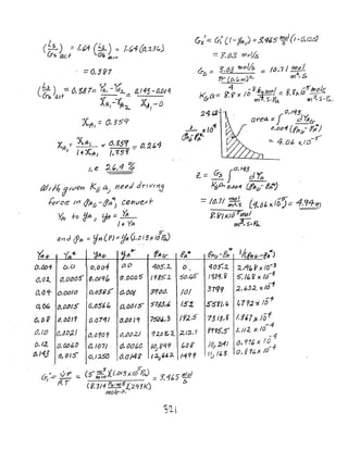 . :::{).~~1
/ ~~) -:::. 0, SJ1::; ~, -1;2.. d.I45 - ~o14l{J6 a..ct - .:::: -'--
X't4,---XA2... 1(,4, - 6
"Xftl ::: 0,.35''7
XA
::- XA-, ~ t), '!5'r ,- a:Zb4
I If -:t:./f'1 I~ ~5r - '
I. e ~~/4 %
ttl/II; #Ie/en kG- a.) need d}-I Vll1j
i'oY'ce /1'1 (f1fc;.-f!It~ C()hVevr
r,;6-
,tJo1
I OJ...
.~1-
()
<1
o
,0'
./) ~o
()
o
(),
,to
.(;.
/43
,
Y/T +-0 ~f+ J tit::; Ytr
J+'Y,q
s-
an d (fit :; ~l4l P):::Jjff V,CI!By. It; fa)
I'A~ ~1t6- ijA;If- fA&"
o~o 0,00-( (),O 4D5,1.
tJ.ooo5' (J,6Iq~ 0, ODD ~ '98~:L
0,0010 0,()S8S" O,Ot;j 39'IJO,
O,O()15 (j/~5~ 4 O~ot)l$' 5'155,1.
0, !){)) r tJ.(J1i/ O,/)() Itt 7~t;J)13
o•.:1D:Lf 0. () ,/0 'i cJ,t/02/ '12~ g. ~
0,00&0 /J,101/ O,O{Jt.O .J0 8'49
t),~J5 . 0,1;J.5{) lao/4i I :2..1" ~
G-s(.::: er/ Cr-!1ft,) :::.5.4tS ~oJ(1-6,1261
:::: j',/J3 1,),,,11.5
0-
5
-= 3,63 lyJoJIs ::= /(J,,7/ ~
'f't' [0, c.YY) )2- WI2., .$
f< Cr:z ~~;x / b8"3.f~JOI .:: 8. 'I"it;5'~o£t;
&- m . 5, Pa. WI v 5' ~,
1.4 t3
...L (Oof." )(
{foj /'p,~
fA"" *rPfl&--fff
() . 405',2..
50.[£ I 9.3'1, ~
lo! 3799
(5~ SSfJ,~
ly;.,5' 7315;K
2/"," rr95,S'
0~g' /0,) 2.,..1/1
1-199' 10 (,3
'/(fttG--fft.ltt:)
10-'5
/0-4
'2. .'1b r)(
5',U:J ~ )(.
J., 632. )( 151
!'lr;2"1.
fi!i7)< I
/51-
-1o
cr41,112 )< !
0.. fl"" x,
o,g'lr/:.x
101
/tf.lf
 
