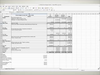 Welwitschia Partnership