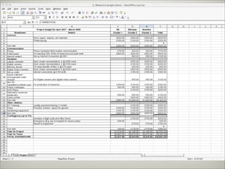 Welwitschia Partnership