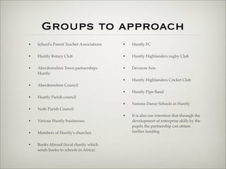 Welwitschia Partnership