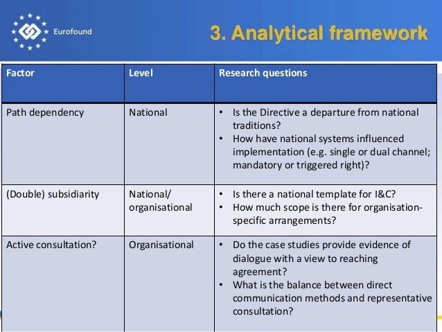 Employee industrial relations case studies