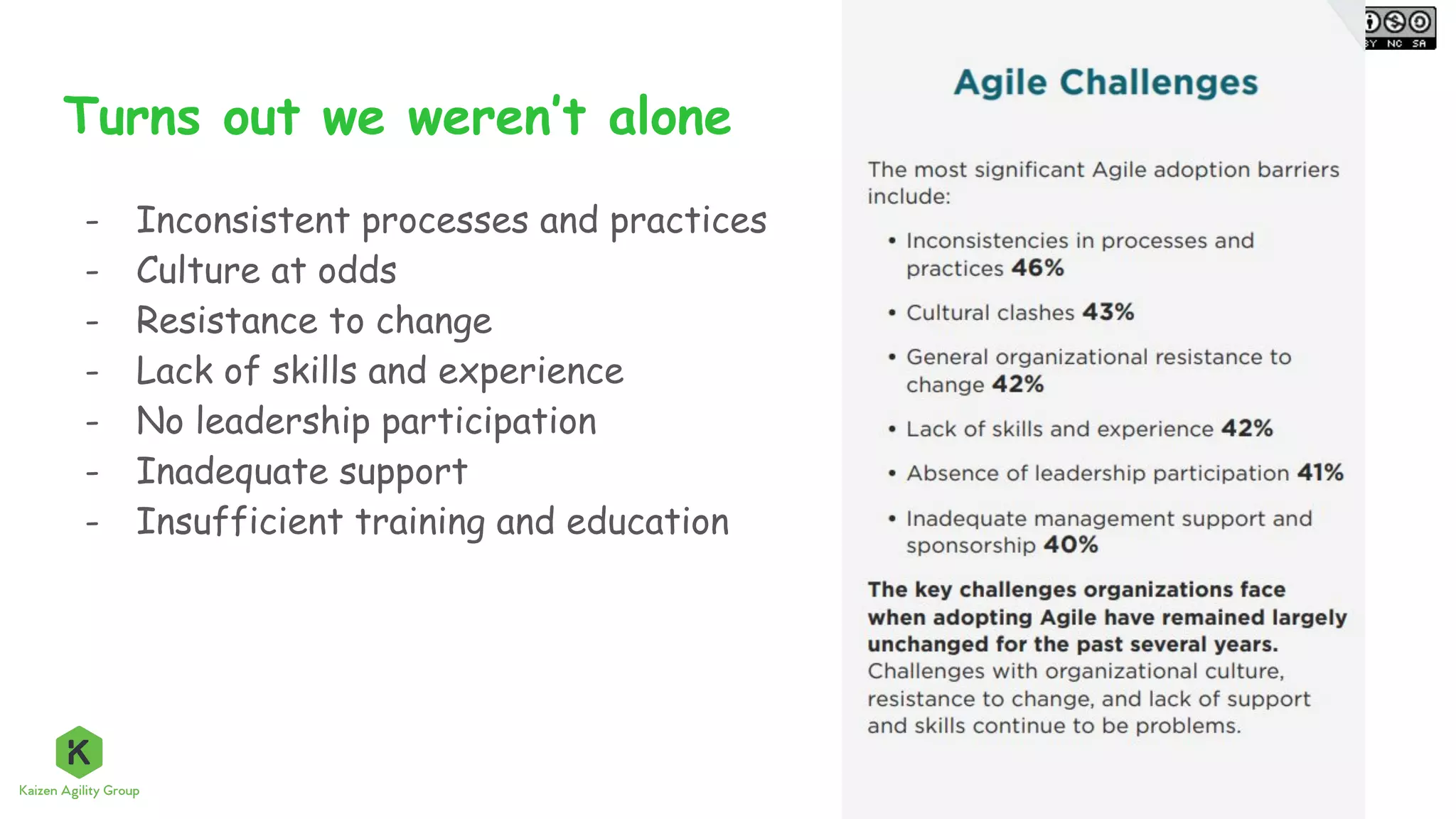 - Inconsistent processes and practices
- Culture at odds
- Resistance to change
- Lack of skills and experience
- No leadership participation
- Inadequate support
- Insufficient training and education
Turns out we weren’t alone
 
