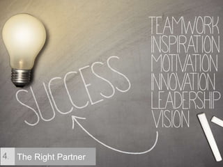 The Right Partner4.
 
