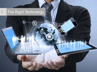 The Right Technology5.
 