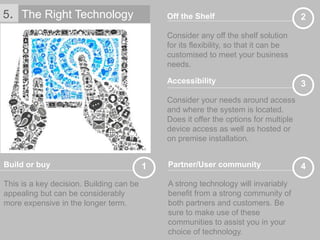 Build or buy
This is a key decision. Building can be
appealing but can be considerably
more expensive in the longer term.
1
2Off the Shelf
Consider any off the shelf solution
for its flexibility, so that it can be
customised to meet your business
needs.
Partner/User community
A strong technology will invariably
benefit from a strong community of
both partners and customers. Be
sure to make use of these
communities to assist you in your
choice of technology.
4
3Accessibility
Consider your needs around access
and where the system is located.
Does it offer the options for multiple
device access as well as hosted or
on premise installation.
The Right Technology5.
 