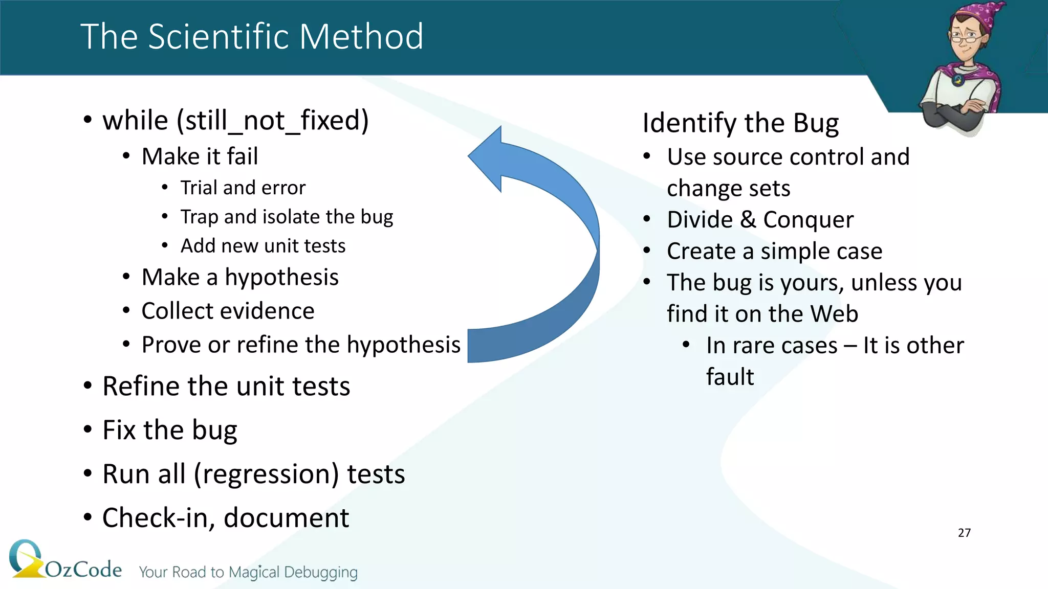 The Scientific Method
• while (still_not_fixed)
• Make it fail
• Trial and error
• Trap and isolate the bug
• Add new unit tests
• Make a hypothesis
• Collect evidence
• Prove or refine the hypothesis
• Refine the unit tests
• Fix the bug
• Run all (regression) tests
• Check-in, document 27
Identify the Bug
• Use source control and
change sets
• Divide & Conquer
• Create a simple case
• The bug is yours, unless you
find it on the Web
• In rare cases – It is other
fault
 