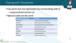 Tracing with Tracepoints
• Can print out any expression by surrounding with {}
• property/field/method call
• Special code can be used:
35
Tracepoint variable name Meaning
$ADDRESS Current instruction address
$CALLER Caller name of current method
$CALLSTACK The call stack at the current location
$FUNCTION Current function name
$PID Current process ID
$PNAME Current process name
$TID Current thread ID
$TNAME Current thread name
 
