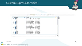 Custom Expression Video
12/1/2014 39
 