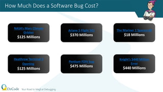 How Much Does a Software Bug Cost?
NASA’s Mars Climate
Orbiter
$125 Millions
Ariane 5 Flight 501
$370 Millions
The Mariner 1 Spacecraft
$18 Millions
Heathrow Terminal 5
Opening
$125 Millions
Pentium FDIV bug
$475 Millions
Knight’s $440 Million
Error
$440 Millions
 