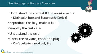 The Debugging Process Overview
•Understand the context & the requirements
• Distinguish bugs and features (By Design)
•Reproduce the bug, make it fail
•Simplify the test case
•Understand the error
•Check the obvious, check the plug
• Can’t write to a read only file
 