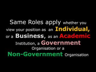 Same Roles apply whether you
view your position as an Individual,
or a Business, as an Academic
Institution, a Government
Organisation or a
Non-Government Organisation
 